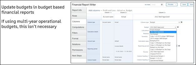 Financial report writer