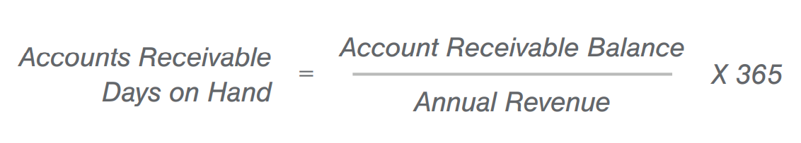 Accounts receivable days on hand formula