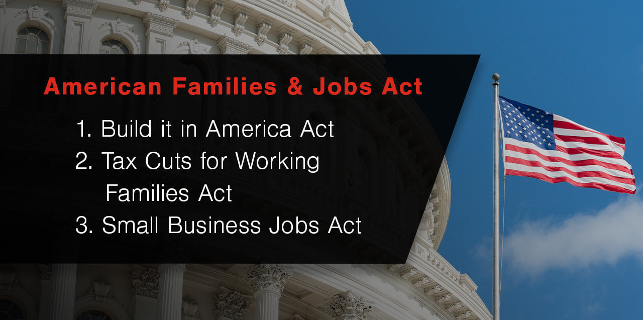 American Families & Jobs Act Infographic